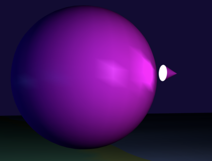 Test Gouraud Shading